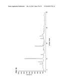 CRYSTALLINE FORM OF FEBUXOSTAT diagram and image