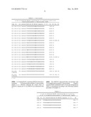 Nucleolin Specific Aptamer and Use thereof diagram and image