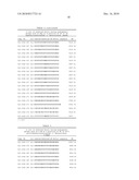 Nucleolin Specific Aptamer and Use thereof diagram and image