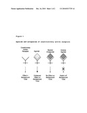 NEW PHARMACEUTICAL FORMULATION COMPRISING CANNABIDIOL AND TETRAHYDROCANNABIDIVARIN diagram and image