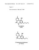 NEW PHARMACEUTICAL FORMULATION COMPRISING CANNABIDIOL AND TETRAHYDROCANNABIDIVARIN diagram and image