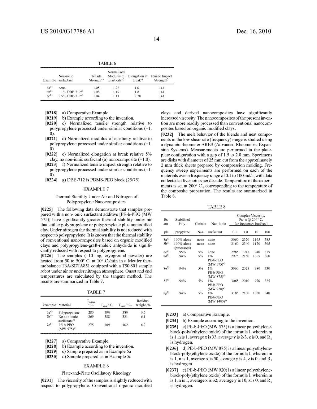 PROCESS FOR THE PREPARATION OF POLYOLEFIN NANOCAMPOSITES - diagram, schematic, and image 15