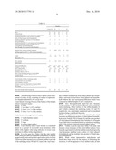 RUBBER COMPOSITION WITH MOISTURE EXPOSED SURFACE CONTAINING COMBINATION OF SILICA AND SPECIALIZED TACKIFYING RESIN AND TIRE WITH COMPONENT THEREOF diagram and image