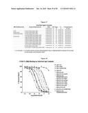IgG Immunoglobulin Variants with Optimized Effector Function diagram and image