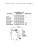 IgG Immunoglobulin Variants with Optimized Effector Function diagram and image