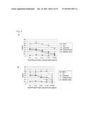 Anti-Adam-15 Antibodies and Utilization of the Same diagram and image