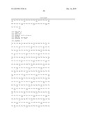 NOVEL BIOLOGICAL SUBSTANCE NESFATIN AND ITS RELATED SUBSTANCES AND USES THEREOF diagram and image