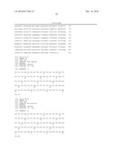 NOVEL BIOLOGICAL SUBSTANCE NESFATIN AND ITS RELATED SUBSTANCES AND USES THEREOF diagram and image