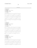 NOVEL BIOLOGICAL SUBSTANCE NESFATIN AND ITS RELATED SUBSTANCES AND USES THEREOF diagram and image