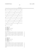 NOVEL BIOLOGICAL SUBSTANCE NESFATIN AND ITS RELATED SUBSTANCES AND USES THEREOF diagram and image