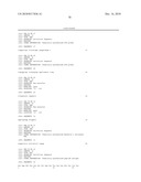 NOVEL BIOLOGICAL SUBSTANCE NESFATIN AND ITS RELATED SUBSTANCES AND USES THEREOF diagram and image