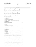 NOVEL BIOLOGICAL SUBSTANCE NESFATIN AND ITS RELATED SUBSTANCES AND USES THEREOF diagram and image