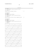 NOVEL BIOLOGICAL SUBSTANCE NESFATIN AND ITS RELATED SUBSTANCES AND USES THEREOF diagram and image