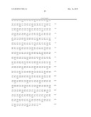 NOVEL BIOLOGICAL SUBSTANCE NESFATIN AND ITS RELATED SUBSTANCES AND USES THEREOF diagram and image