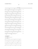 NOVEL BIOLOGICAL SUBSTANCE NESFATIN AND ITS RELATED SUBSTANCES AND USES THEREOF diagram and image