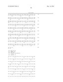 NOVEL BIOLOGICAL SUBSTANCE NESFATIN AND ITS RELATED SUBSTANCES AND USES THEREOF diagram and image