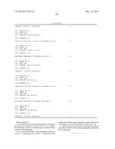 NOVEL BIOLOGICAL SUBSTANCE NESFATIN AND ITS RELATED SUBSTANCES AND USES THEREOF diagram and image