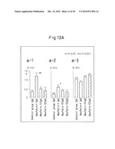 NOVEL BIOLOGICAL SUBSTANCE NESFATIN AND ITS RELATED SUBSTANCES AND USES THEREOF diagram and image