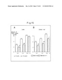 NOVEL BIOLOGICAL SUBSTANCE NESFATIN AND ITS RELATED SUBSTANCES AND USES THEREOF diagram and image