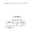 NOVEL BIOLOGICAL SUBSTANCE NESFATIN AND ITS RELATED SUBSTANCES AND USES THEREOF diagram and image