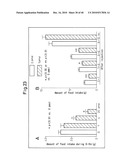 NOVEL BIOLOGICAL SUBSTANCE NESFATIN AND ITS RELATED SUBSTANCES AND USES THEREOF diagram and image