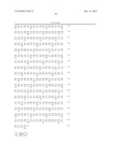 NOVEL BIOLOGICAL SUBSTANCE NESFATIN AND ITS RELATED SUBSTANCES AND USES THEREOF diagram and image