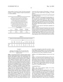 IDENTIFICATION OF NOVEL BROADLY CROSS-REACTIVE NEUTRALIZING HUMAN MONOCLONAL ANTIBODIES USING SEQUENTIAL ANTIGEN PANNING OF PHAGE DISPLAY LIBRARIES diagram and image