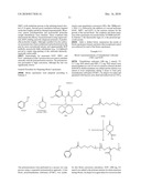 CYCLIC CARBONYL MONOMERS FUNCTIONALIZED WITH CARBOHYDRATES, POLYMERS DERIVED THEREFROM, AND METHODS OF PREPARATION THEREOF diagram and image