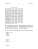 TP EXPRESSION-INHIBITING COMPOUND AND SIRNA SEQUENCE THEREOF diagram and image