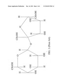 Sucrose of new confrontational polymorphs and manufacturing method thereof diagram and image