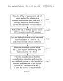 Sucrose of new confrontational polymorphs and manufacturing method thereof diagram and image