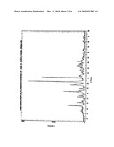 PROCESS FOR PREPARING ANHYDROUS ARIPIRAZOLE TYPE I diagram and image