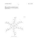 L-carnitine and alkanoyl L-carnitine phytates and process for preparing the same diagram and image