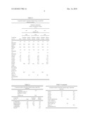 SEPARATION OF DIOLS FROM A MIXTURE COMPRISING DIOLS AND POLYOLS diagram and image