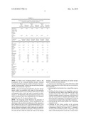 SEPARATION OF DIOLS FROM A MIXTURE COMPRISING DIOLS AND POLYOLS diagram and image