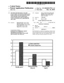 METHOD FOR PREPARING CERAMIC WASTE FORM CONTAINING RADIOACTIVE RARE-EARTH AND TRANSURANIC OXIDE, AND CERAMIC WASTE FORM WITH ENHANCED DENSITY, HEAT-STABILITY, AND LEACH RESISTANCE PREPARED BY THE SAME diagram and image