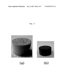 METHOD FOR PREPARING CERAMIC WASTE FORM CONTAINING RADIOACTIVE RARE-EARTH AND TRANSURANIC OXIDE, AND CERAMIC WASTE FORM WITH ENHANCED DENSITY, HEAT-STABILITY, AND LEACH RESISTANCE PREPARED BY THE SAME diagram and image