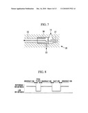 ENDOSCOPE SYSTEM diagram and image