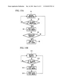 ENDOSCOPE SYSTEM diagram and image