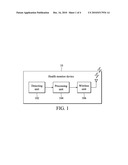 HEALTH MONITORING DEVICE AND HUMAN ELECTRIC SIGNAL PROCESSING METHOD diagram and image