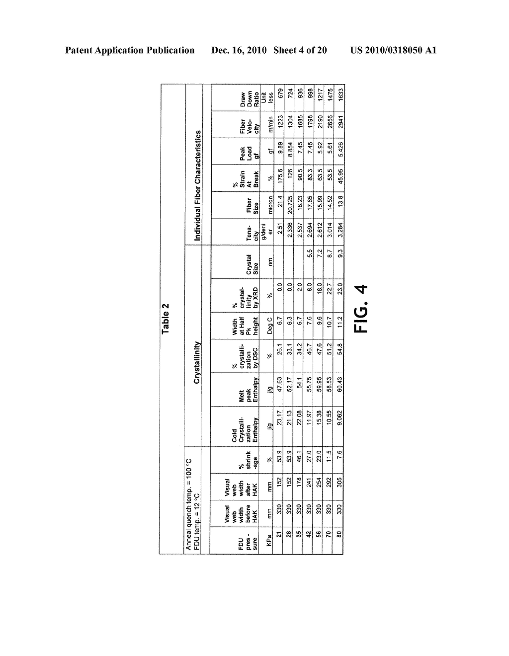 FIBERS AND NONWOVENS FABRICS WITH IMPROVED PROPERTIES - diagram, schematic, and image 05