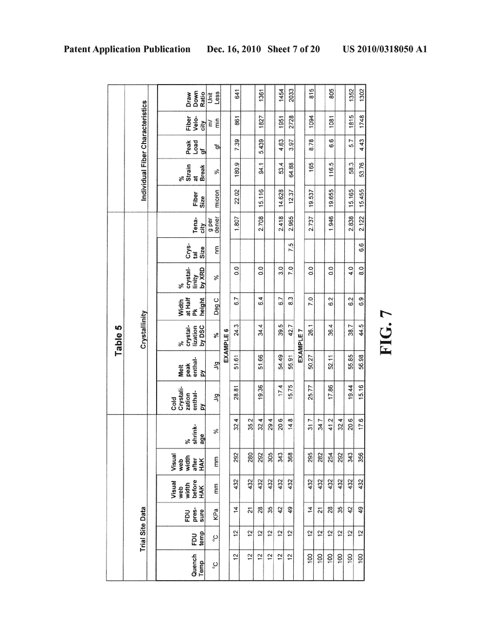 FIBERS AND NONWOVENS FABRICS WITH IMPROVED PROPERTIES - diagram, schematic, and image 08