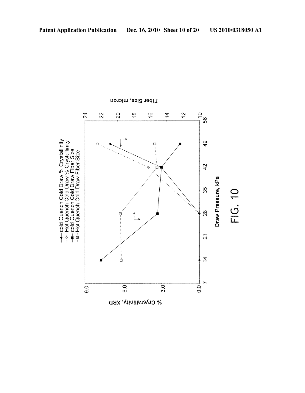 FIBERS AND NONWOVENS FABRICS WITH IMPROVED PROPERTIES - diagram, schematic, and image 11