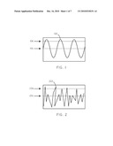 SYSTEMS AND METHODS FOR MANAGING NOISE IN IMPLANTABLE MEDICAL DEVICES diagram and image