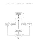 FLEXIBLE JOB PREPARATION AND CONTROL diagram and image