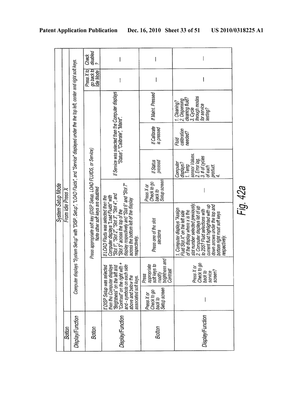 CONTROLLER AND METHOD OF CONTROLLING AN INTEGRATED SYSTEM FOR DISPENSING AND BLENDING/MIXING BEVERAGE INGREDIENTS - diagram, schematic, and image 34