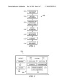 Method and Apparatus for Wireless Aircraft Communications and Power System Using Fuselage Stringers diagram and image