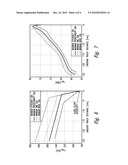 Implementing Continuous Descent Approaches for Maximum Predictability in Aircraft diagram and image