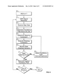 GUIDANCE METHOD FOR AGRICULTURAL VEHICLE diagram and image