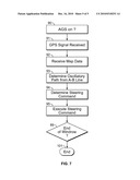 GUIDANCE METHOD FOR AGRICULTURAL VEHICLE diagram and image